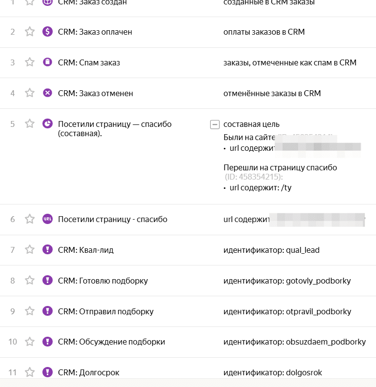 Пример настройки офлайн конверсий в crm