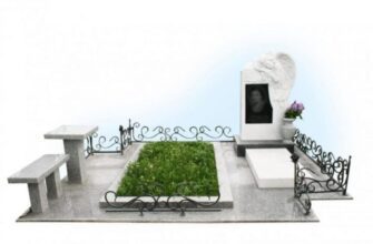 Кейс благоустройство захоронений