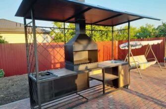 кейс Индивидуальная мангалы