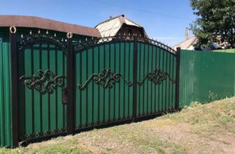 кейс кованые ворота с калиткой