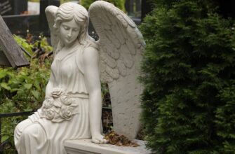 кейс Ритуальные услуги