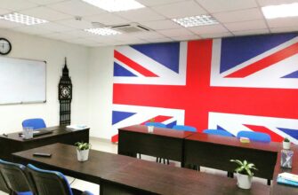 кейс Школа английского языка